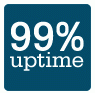 Maintenance uptime is 99%